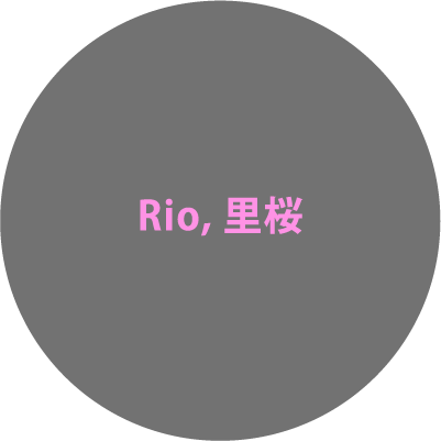 Rio,里桜